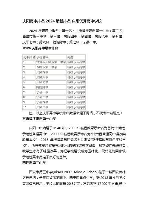 庆阳高中排名2024最新排名庆阳优秀高中学校