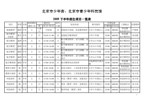 北京市少年宫、北京市青少年科技馆