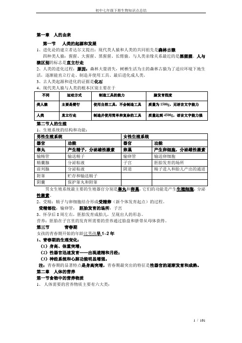 初中七年级下册生物知识点总结