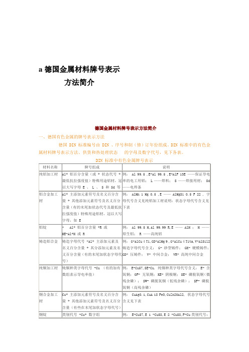 a德国金属材料牌号表示方法简介