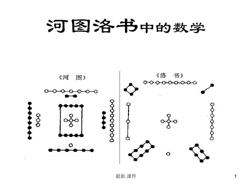 河图洛书中的数学(纳音)模板.ppt