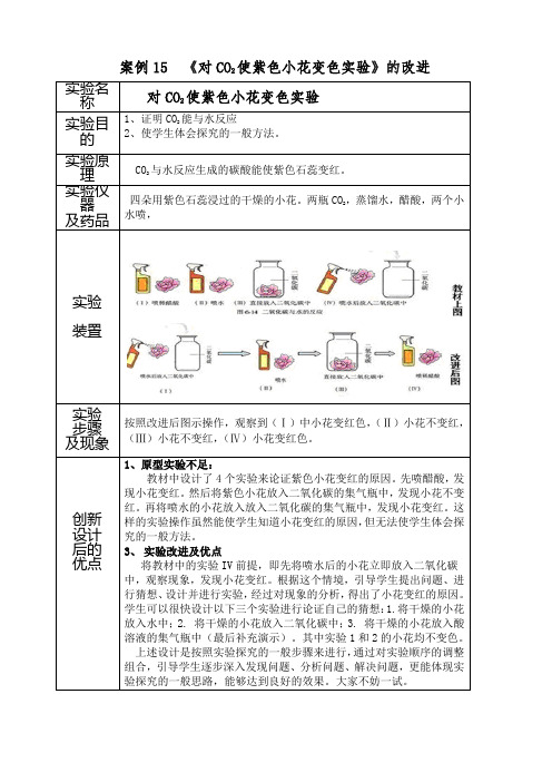 案例15《对CO2使紫色小花变色实验》的改进