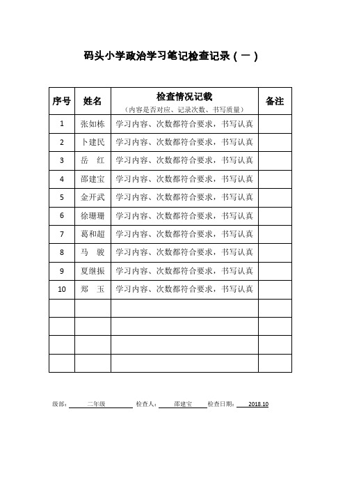 码头小学政治学习笔记检查记录