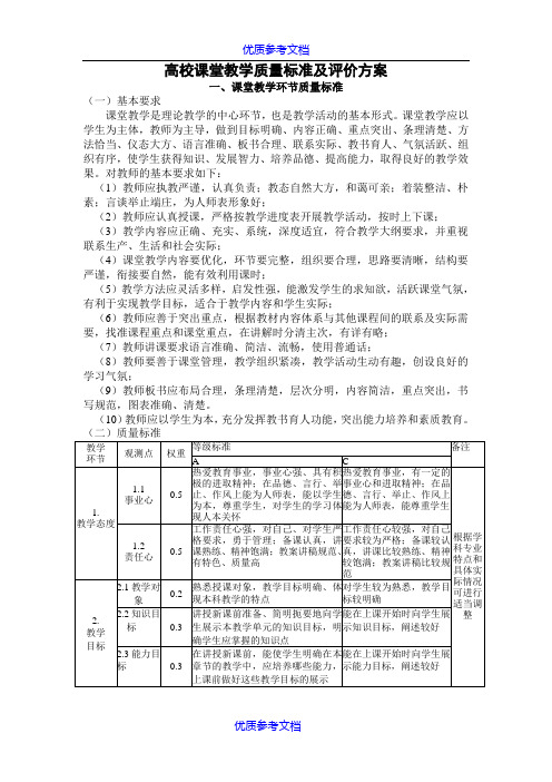 [实用参考]高校课堂教学质量标准及评价方案.doc