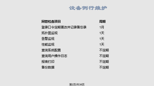 CWDM日常维护和故障分析实用