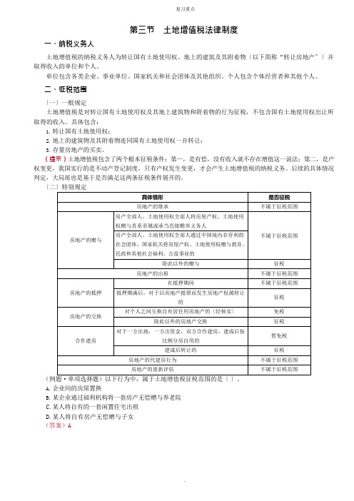 土地增值税法律制度记忆点