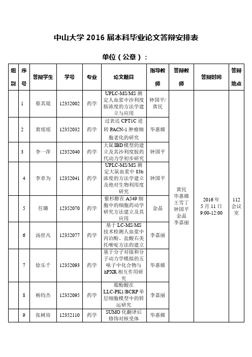 中山大学药学院