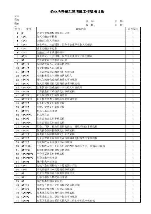 企业所得税纳税调整审核工作底稿(模板)