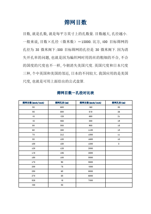 筛网目数-孔径对照表