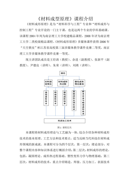 《材料成型原理》课程介绍