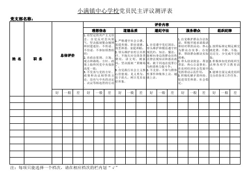 党员民主评议测评表