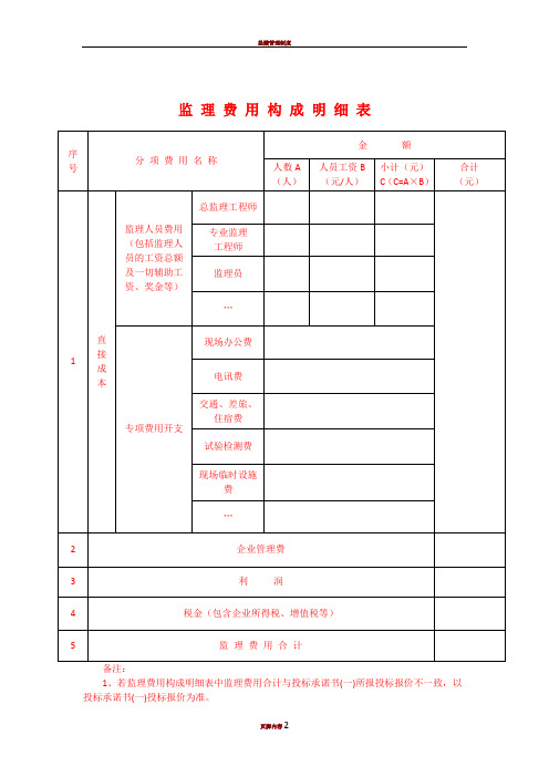 监 理 费 用 构 成 明 细 表