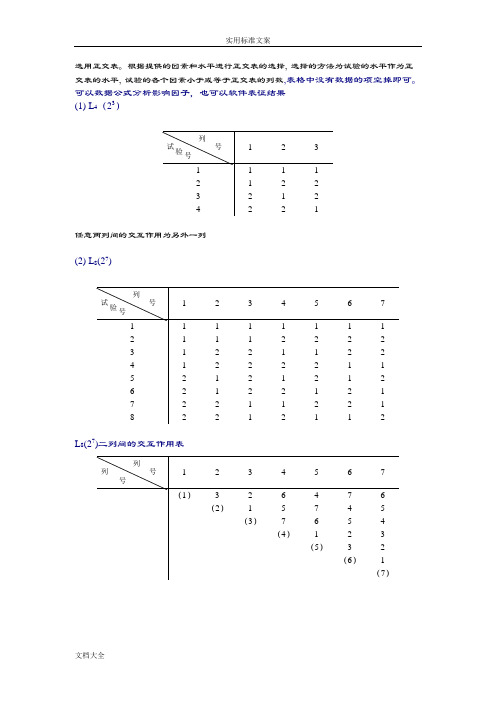 正交试验设计常用正交表分析报告