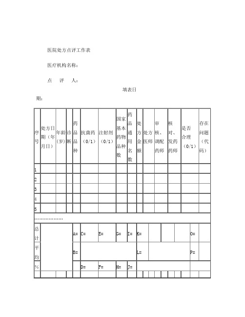 医院处方点评工作表