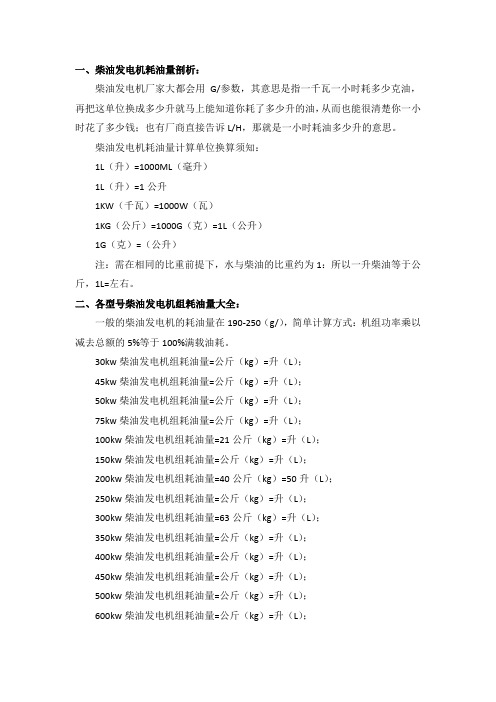 30kw-1200kw柴油发电机组耗油量问题