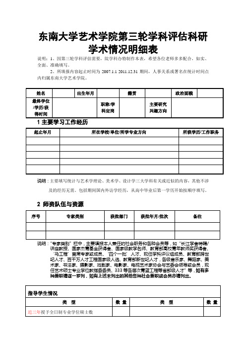 东南大学艺学院第三轮学科评估科研学术情况明细表