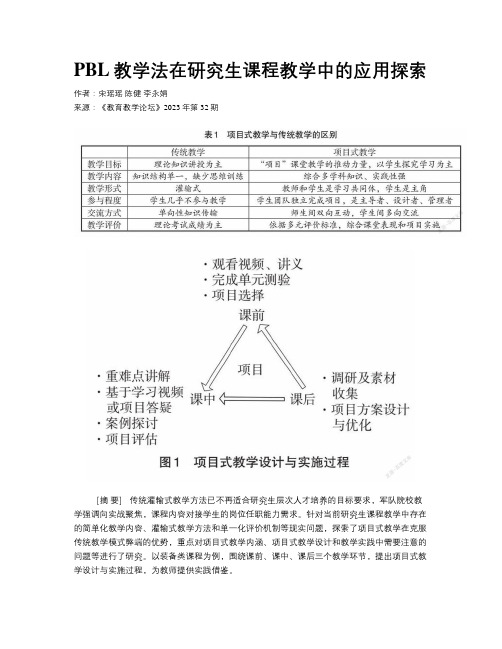 PBL教学法在研究生课程教学中的应用探索