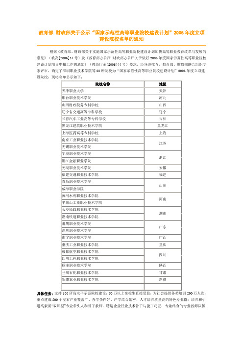 教育部 财政部关于公示“国家示范性高等职业院校建设计划”2006年度立项建设院校名单的通知