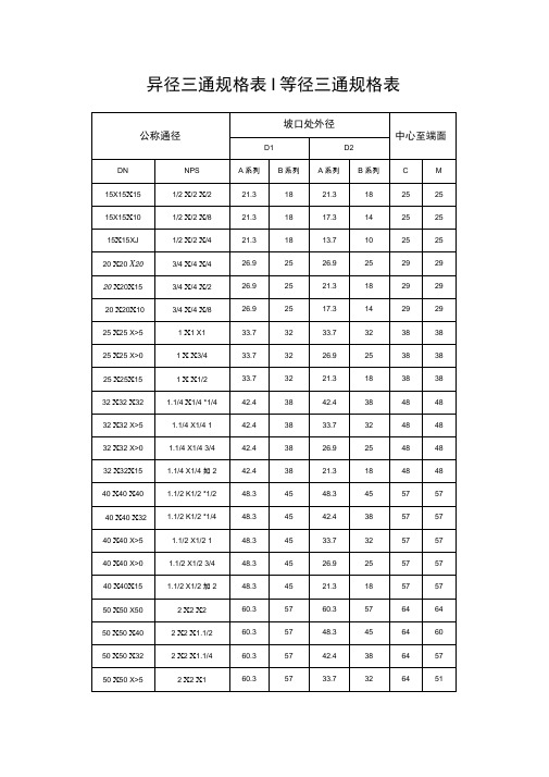 异径等径三通规格对照表