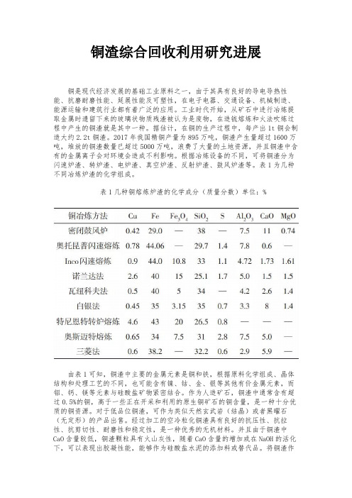 铜渣综合回收利用研究进展