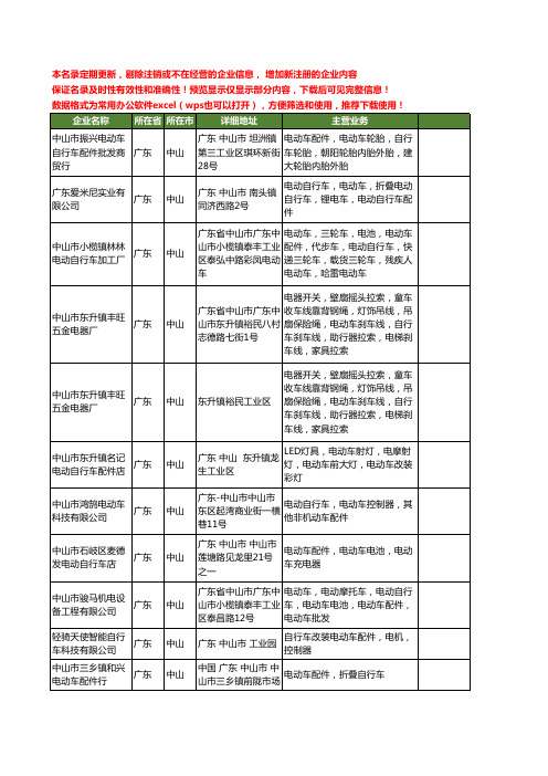 新版广东省中山电动车自行车配件工商企业公司商家名录名单联系方式大全12家