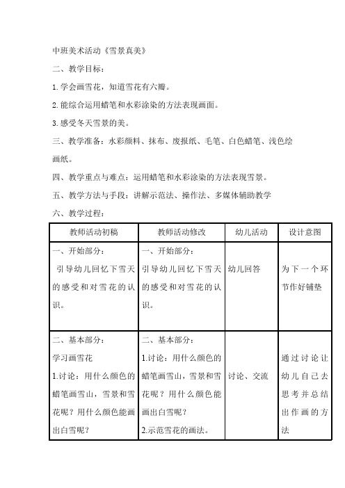 中班美术活动《雪景真美》