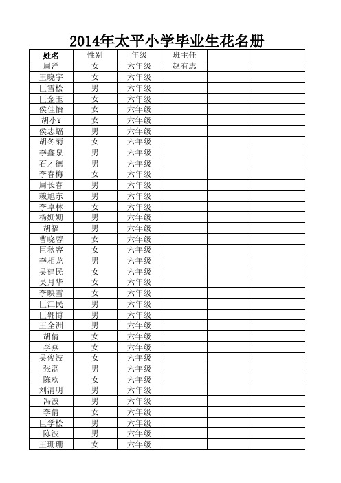 2014年太平小学毕业生花名册