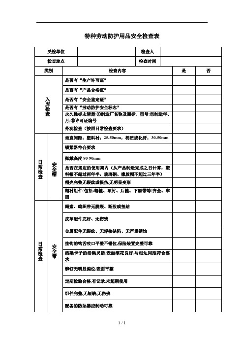 劳动防护用品检表