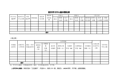 校外学习中心基本情况表