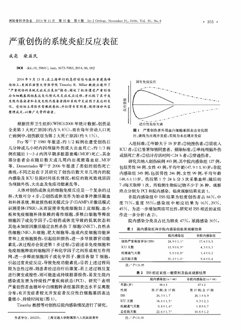 严重创伤的系统炎症反应表征