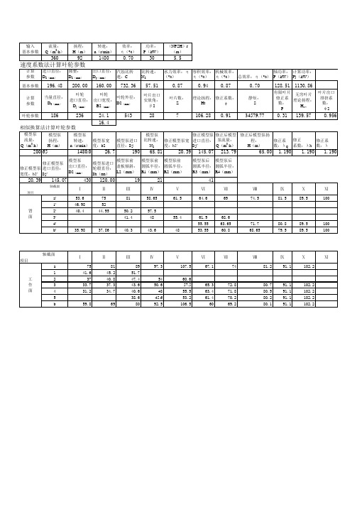 叶轮性能参数计算表360-92xin