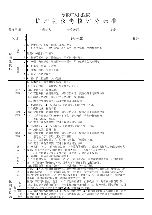 护理礼仪考核评分标准