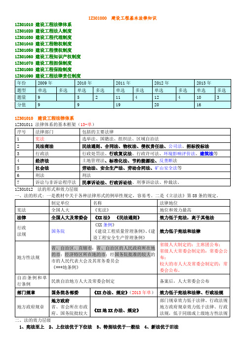 一级建造师考试备考资料《建设工程法规-第四版》-建设工程基本法律知识