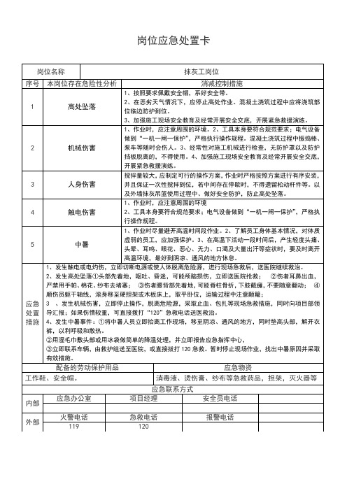 抹灰工岗位应急处置卡(施工单位)