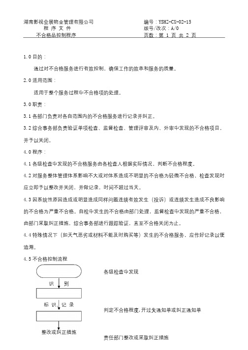 15不合格品控制程序