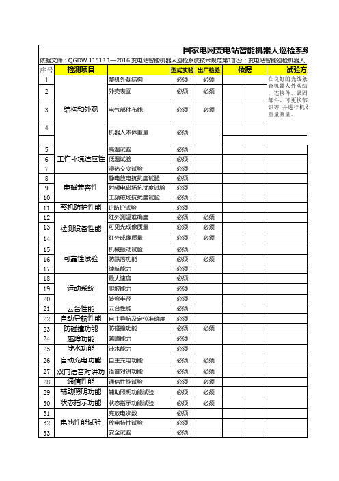 巡检机器人国标20190925