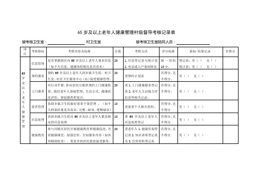 65岁及以上老年人健康管理村级督导考核记录表