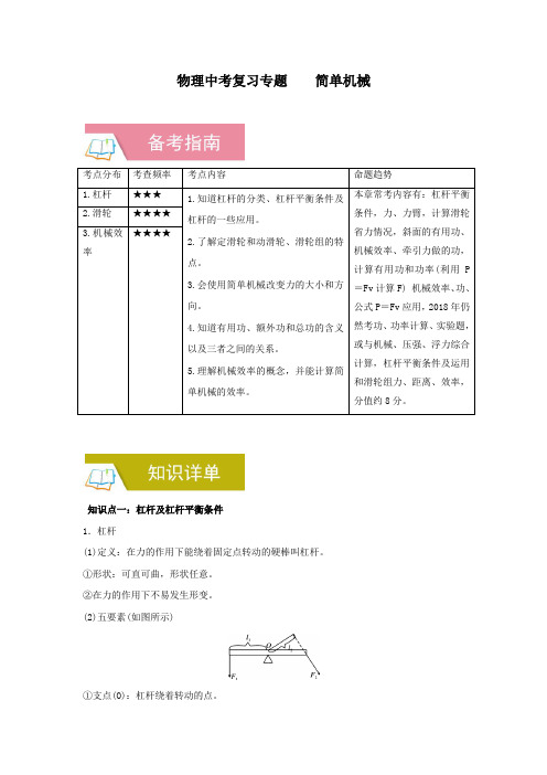 物理中考复习专题 简单机械(备考指南+知识详单+易错警示+知识精讲)