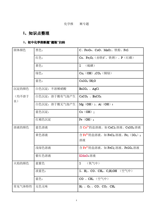 浙教版九年级上册化学推断专题