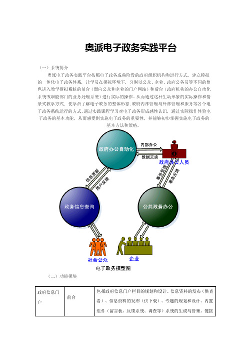 奥派电子政务实践平台