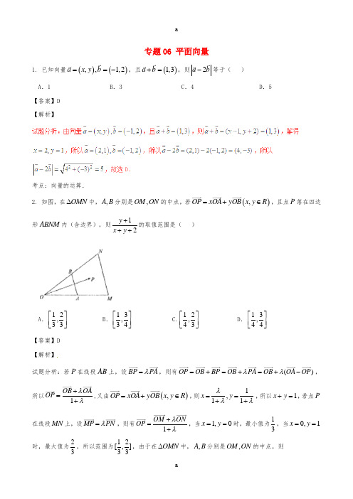 2017年高考数学第02期小题精练系列专题06平面向量理含解析