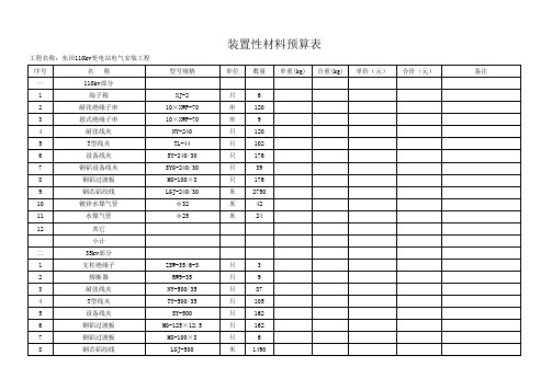 110kv变电站工程电气安装工程装置性材料表