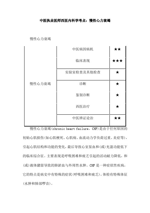 中医执业医师西医内科学考点：慢性心力衰竭