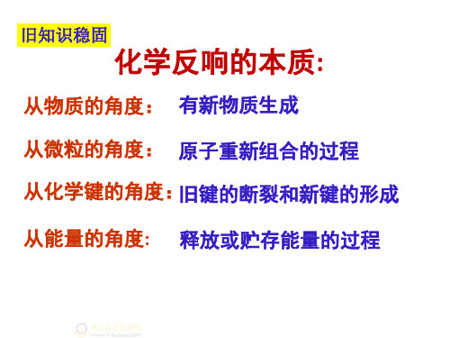 高中化学第一节 化学反应与能量的变化课件