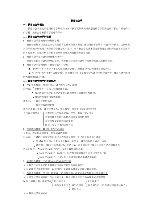 教育社会学考试复习资料