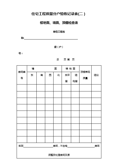 02住宅工程质量分户验收记录表(二)楼地面、墙面、顶棚检查表