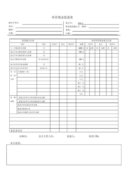 (完整word版)库存现金监盘表