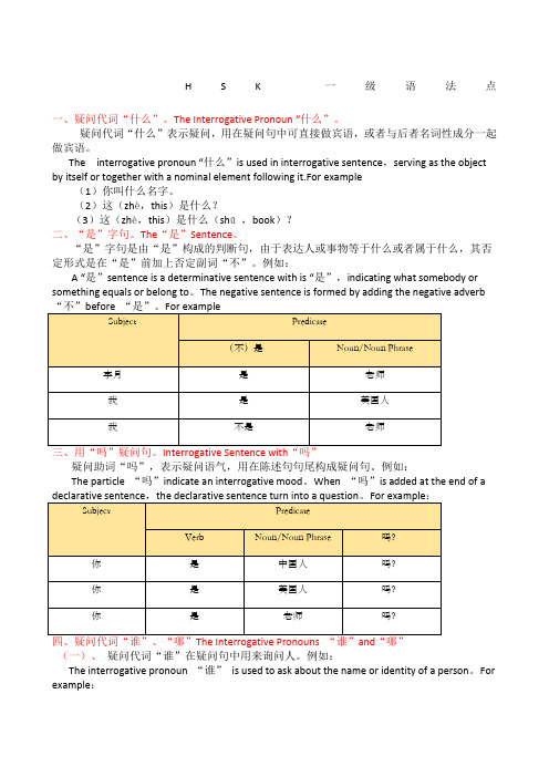 课程标准HSK一级语法点