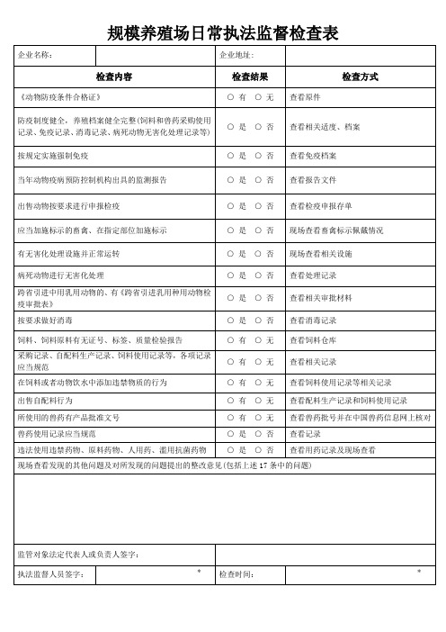 规模养殖场日常执法监督检查表