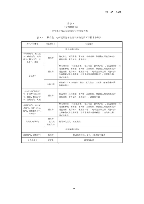 铁合金、电解锰工业-废气和废水污染防治可行技术参考表